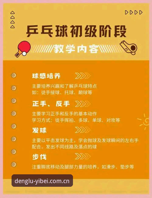 易倍体育平台功能对比操作教程：从入门到精通的实用指南