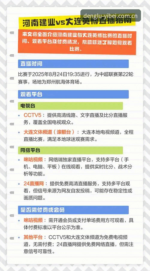 世界杯观赛体验：实体门票vs数字直播，哪个更靠谱？